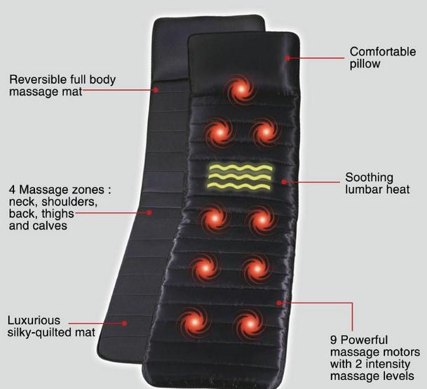 Multi-Function Foldable Massage Cushion
