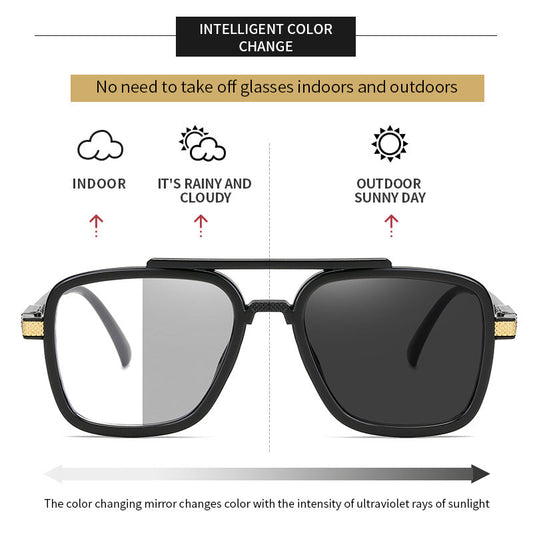 Trendy Color-Changing Sunglasses with Full Frame
